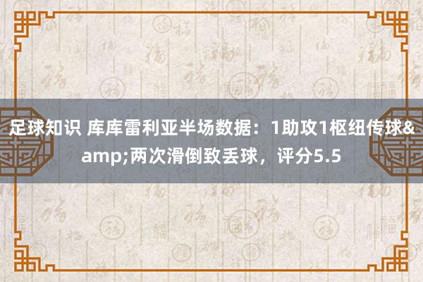 足球知识 库库雷利亚半场数据：1助攻1枢纽传球&两次滑倒致丢球，评分5.5